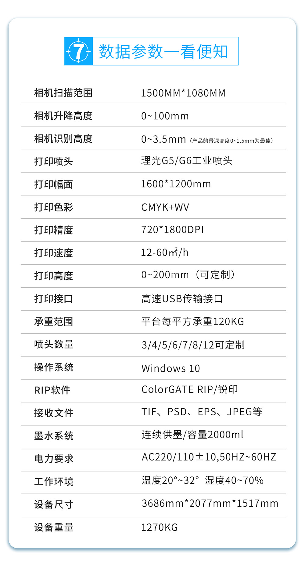 尊龙凯时人生就是搏数码视觉定位uv打印机